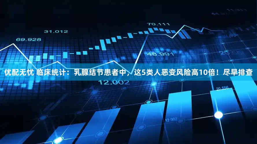 优配无忧 临床统计：乳腺结节患者中，这5类人恶变风险高10倍！尽早排查